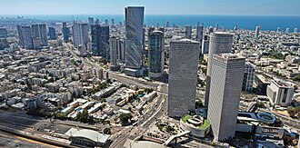 רישוי עסקים – ליווי מלא עד קבלת רישיון עסק 30 תל אביב